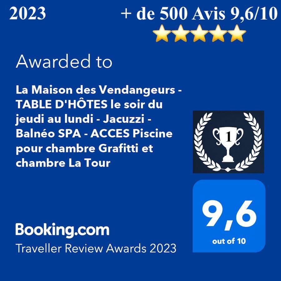 Martignargues La Maison Des Vendangeurs - Table D'Hotes Le Soir Du Jeudi Au Dimanche- Jacuzzi - Balneo Spa - Acces Piscine Pour Toutes Les Chambres Sauf Studio Coquet- Piscine De Mai A Mi-Octobre المظهر الخارجي الصورة